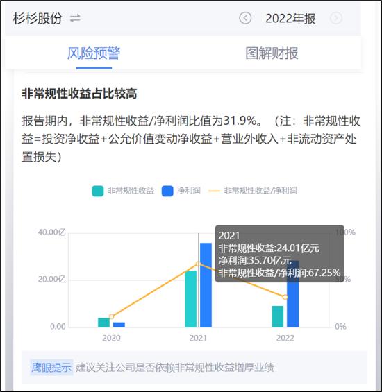 杉杉股份郑驹还没出山吗,杉杉股份郑驹能力