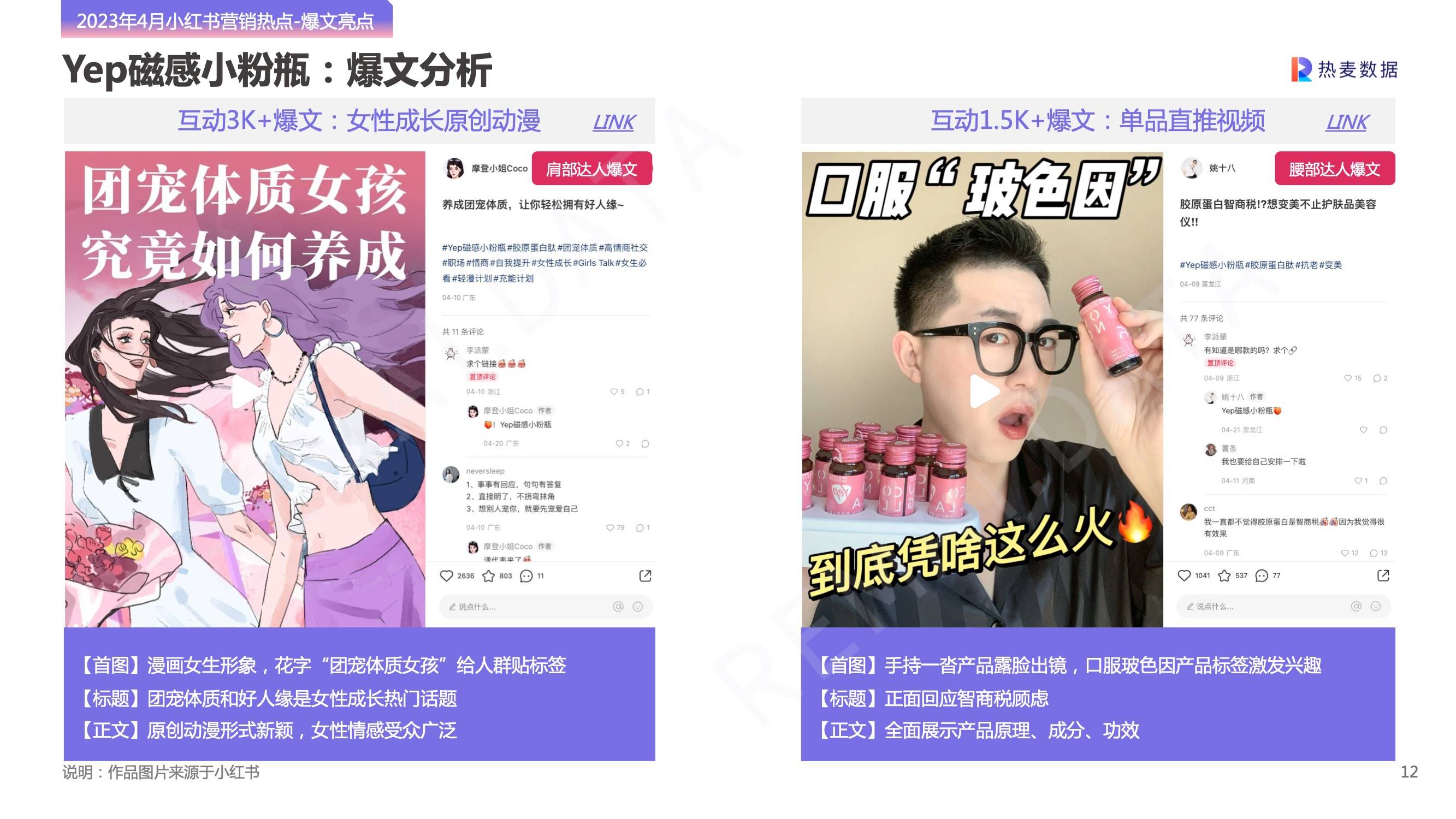 小红书如何做营销策划方案,小红书品牌营销案例范文