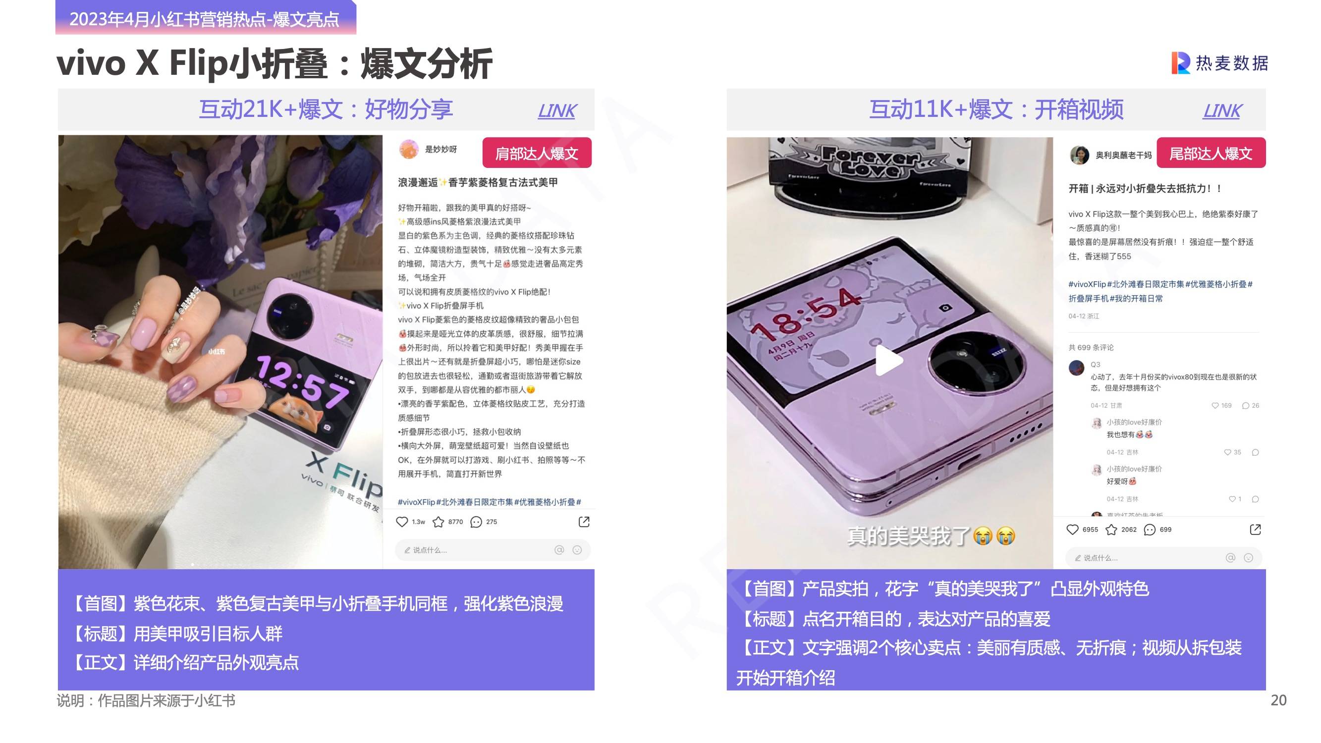 小红书营销软文案例,小红书如何做营销策划方案