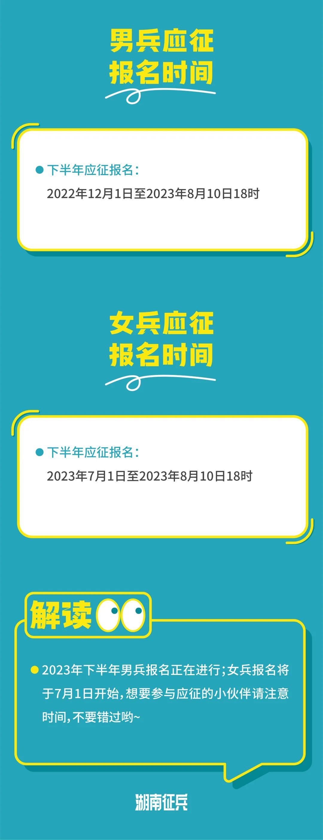 2023年应征入伍条件,2021入伍通知收藏