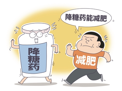 身材焦虑,司美格鲁肽在网上怎么购买