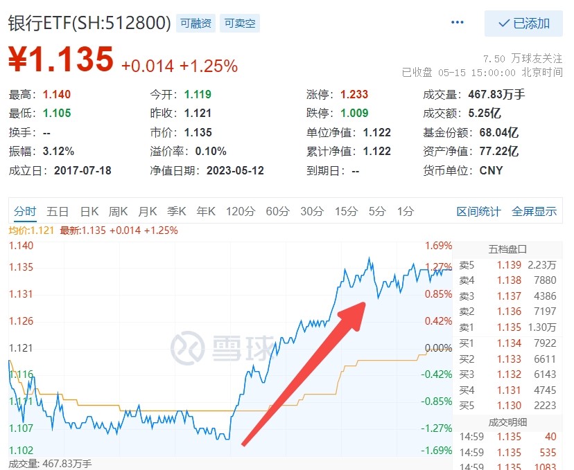 金特估有哪些股票,金特估概念股