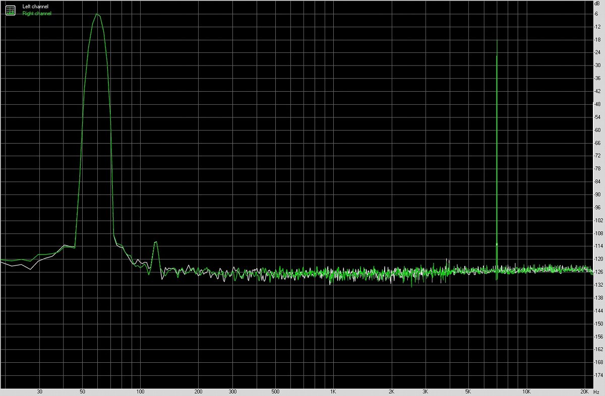 xiaomi小米13Ultra智能手机音质测评报告[SOOMAL]