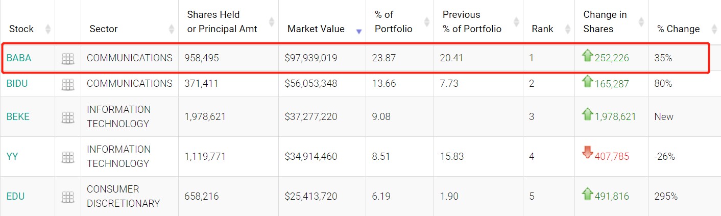 华尔街金融大鳄被做空,华尔街金融大鳄洗劫财富