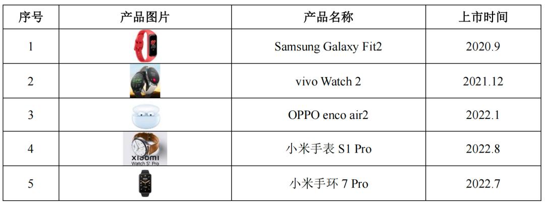 一年销售一亿台手机,一年内卖手机亏多少