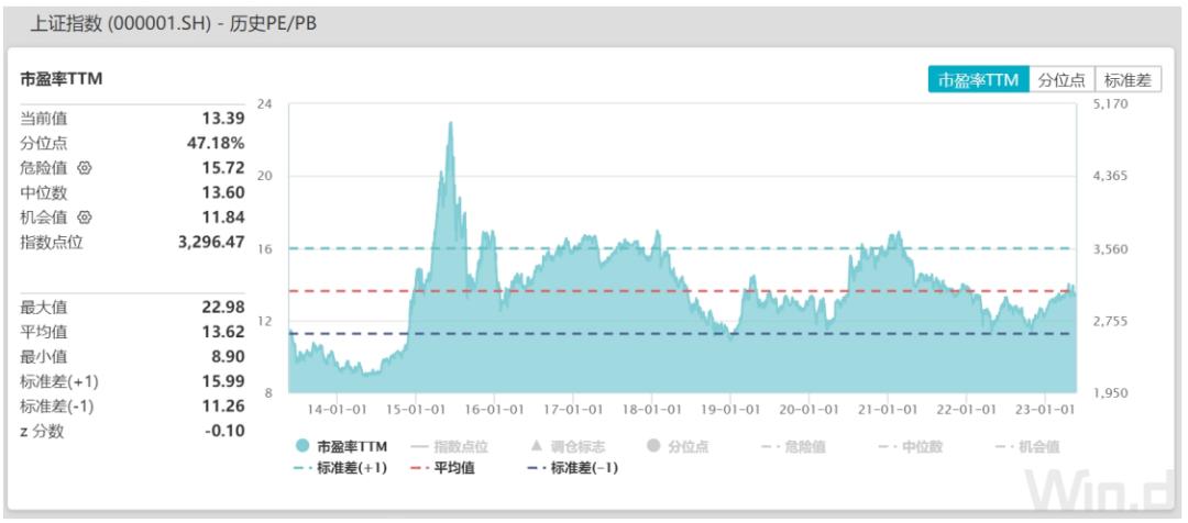 电力上涨的主要原因,美国电力价格上涨原因