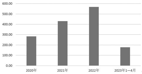 南华期货调整业务流程,南华期货最新调整方案