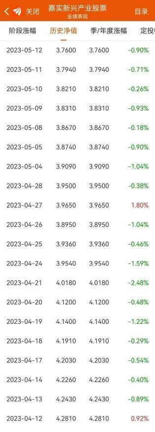 嘉实基金归凯后续,基金经理归凯能力怎么样