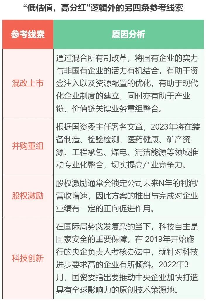 “*特中**估”再起风云10大券商首席深度拆解