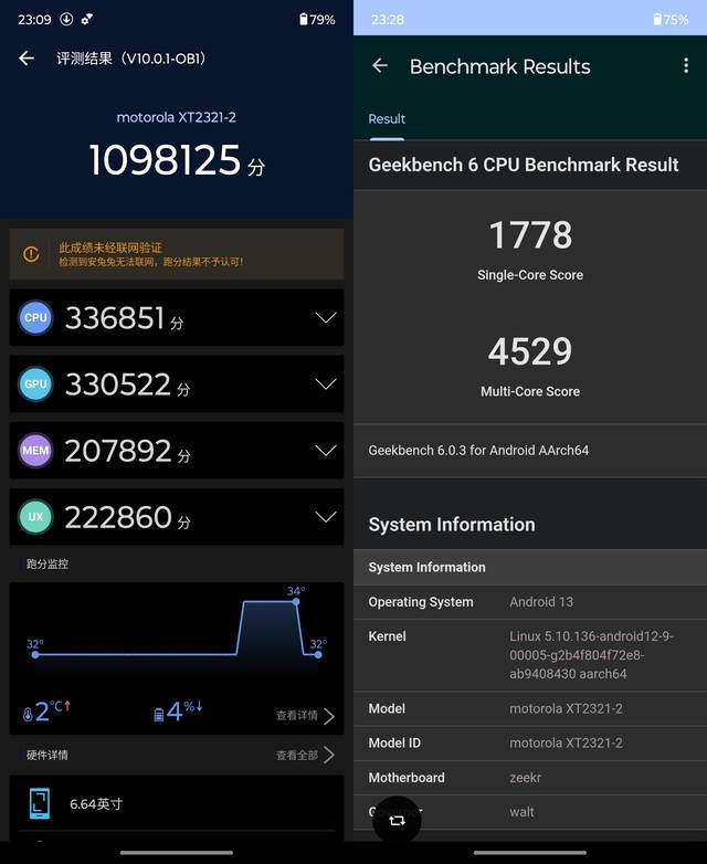 motorazr40ultra折叠屏测试,motorazr40ultra评测