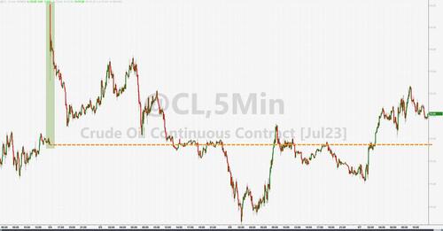 纳指跌超45%美股科技股集体下挫,纳指跌超3%科技股集体大跌