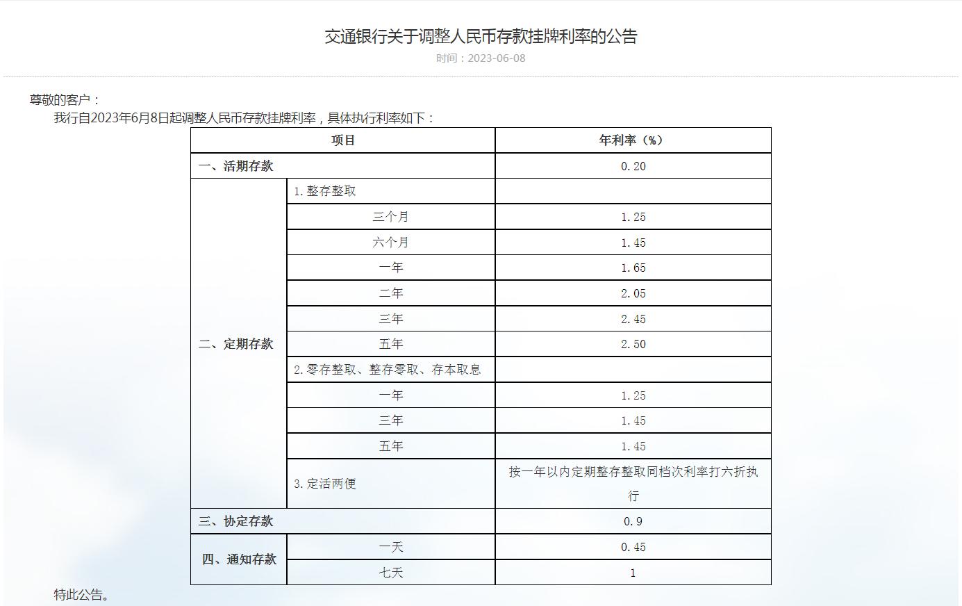 工行建行中行发布最新公告,工行建行农行最新通知