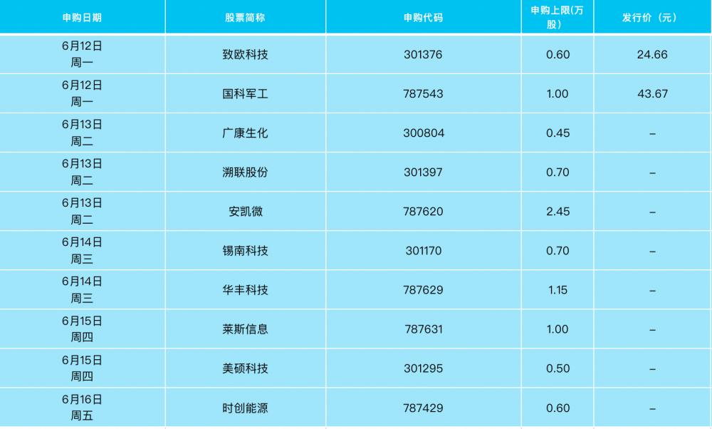 七月美联储加息分析,中国如何应对美联储加息趋势分析