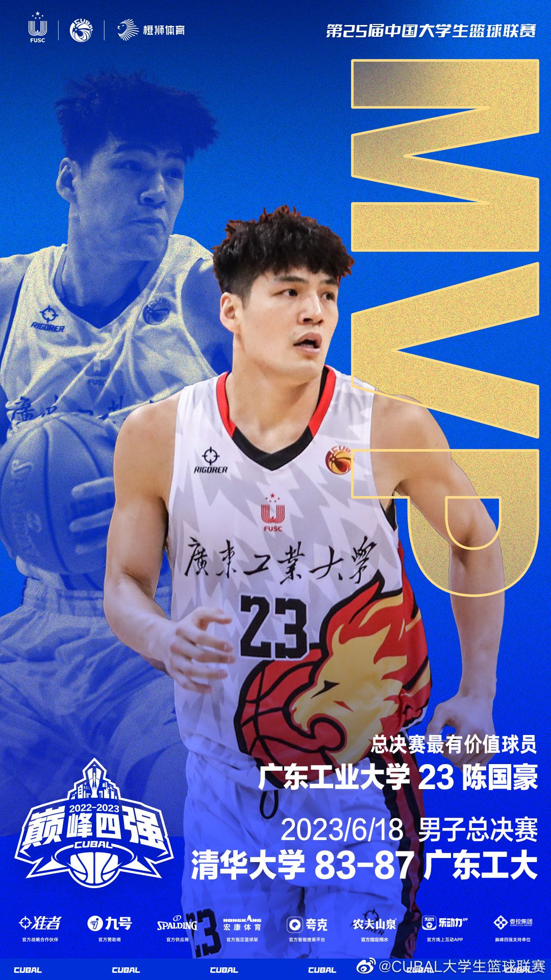 广东中国大学篮球联赛历年冠军,广东工业大学男子篮球队夺冠之路