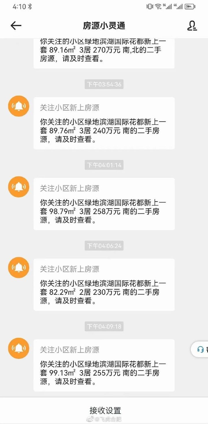 合肥二手学区房是涨还是跌,合肥房产新政学区房是涨是跌