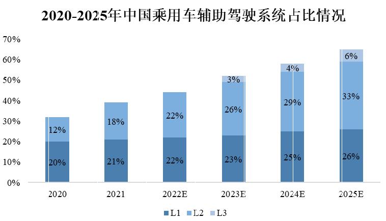 纵目科技估值逻辑,纵目科技ipo被终止