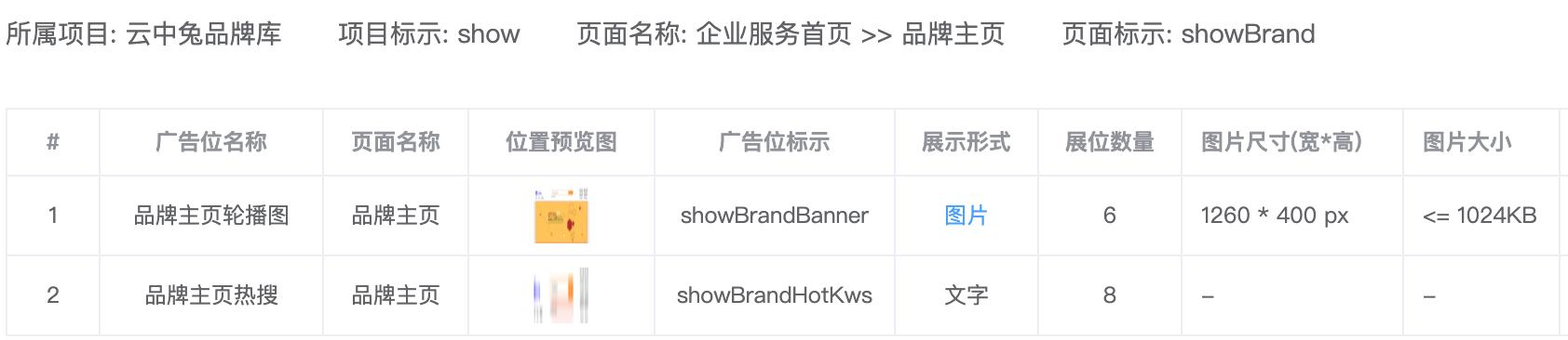 电商引流广告怎么推广,广告电商系统在线搭建