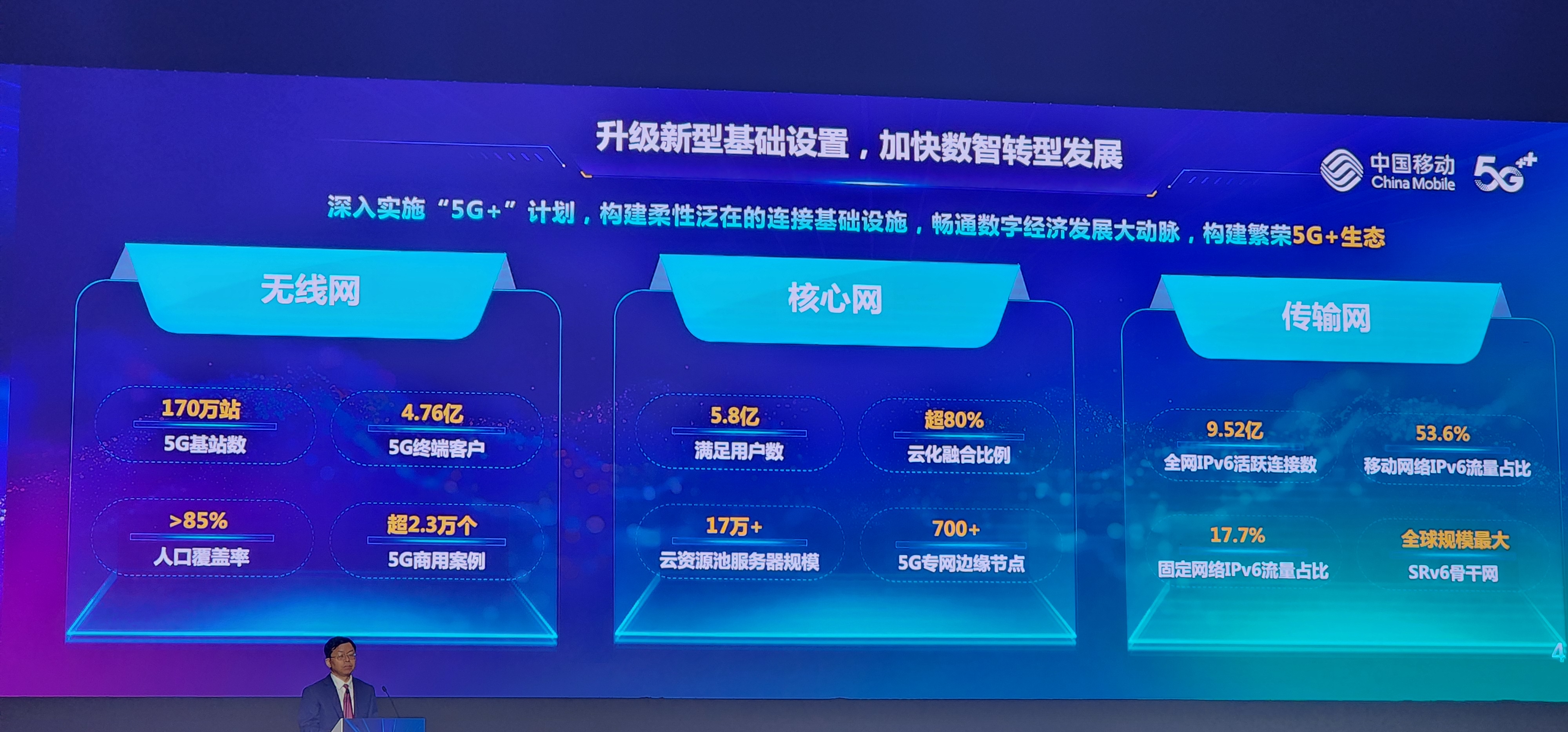 中国移动亮出四年来成绩单：终端客户数达4.8亿5G新通话商用在即