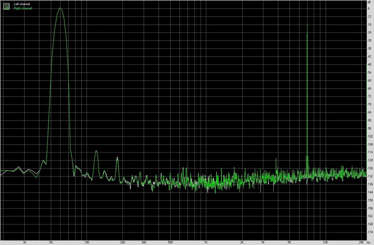 iqooneo8pro手机音质怎么样,iqooneo8pro测评玩机报告