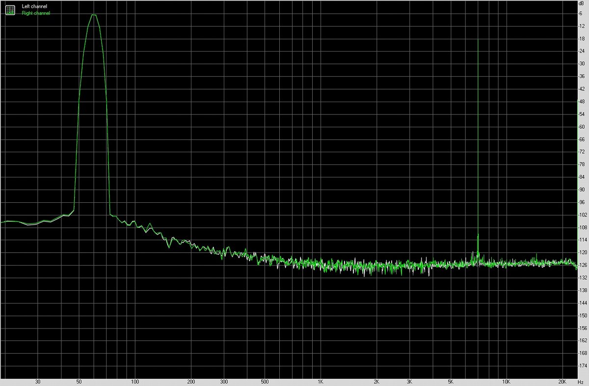 iqooneo8pro手机音质怎么样,iqooneo8pro测评玩机报告