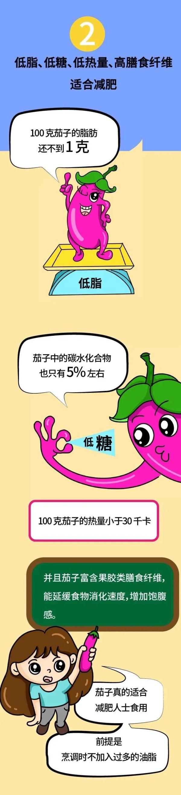 具有保护血管和降压作用的食物,什么食物能降压软化血管