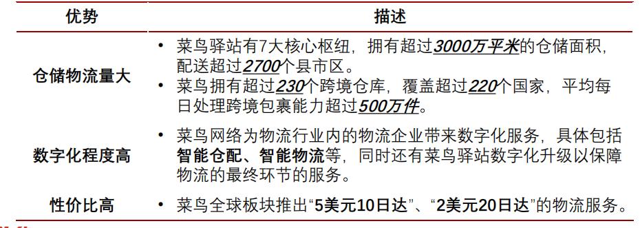 鑿滈笩鑷惀瀵归『涓扮殑褰卞搷,椤轰赴鎬庝箞鐪嬪緟鑿滈笩鑷惀