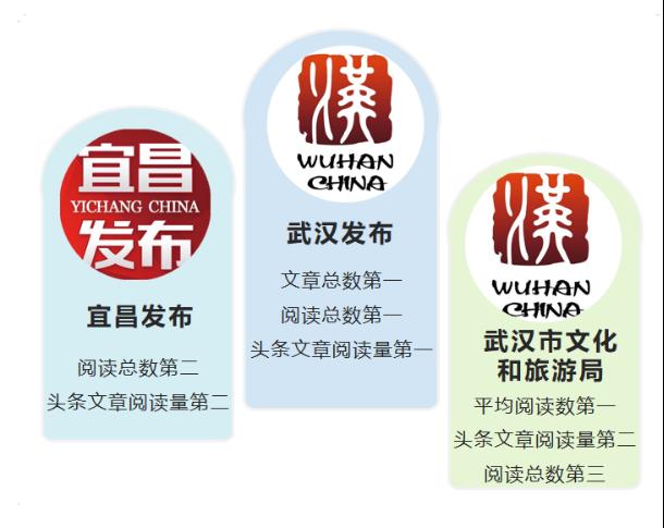 湖北十堰纪委最新公示,十堰纪委官网公示最新人事