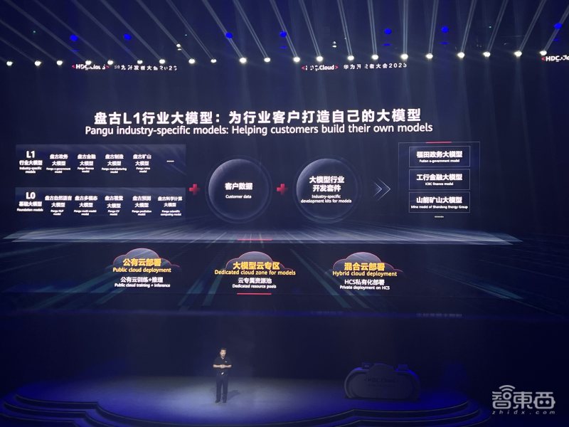 快速读懂华为云盘古大模型3.0,国外网友评华为云盘古大模型3.0