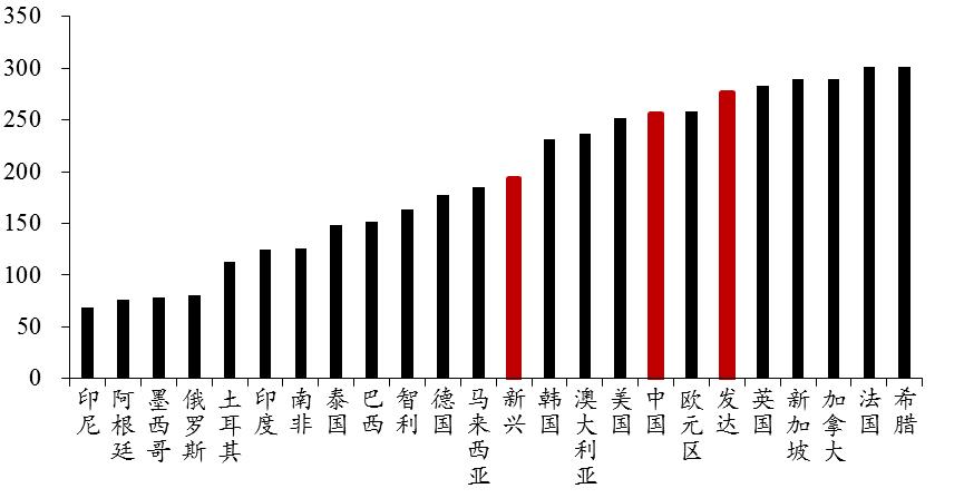 李迅雷未来5年的预言,李迅雷未来7年预言