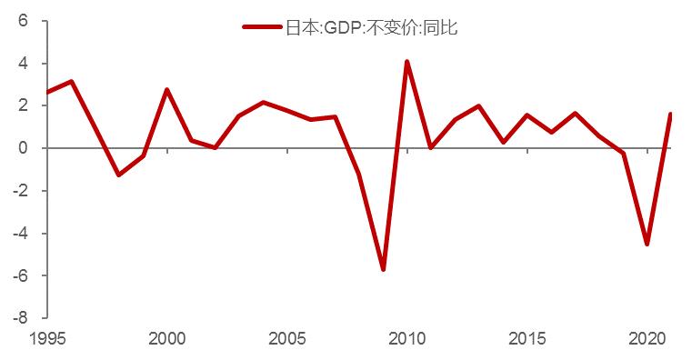 李迅雷未来5年的预言,李迅雷未来7年预言