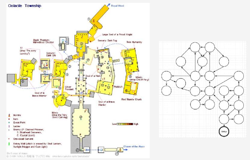 从零开始可以做什么,从零开始创造世界