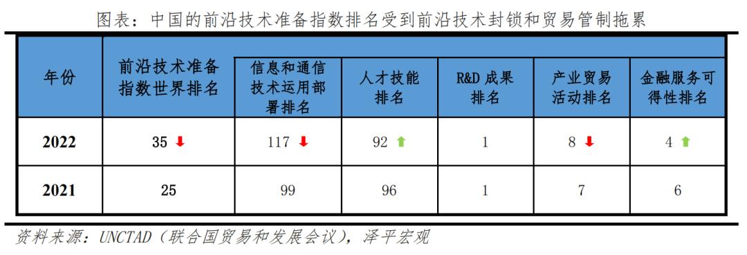 民营企业创新排名,中国民营企业创新力