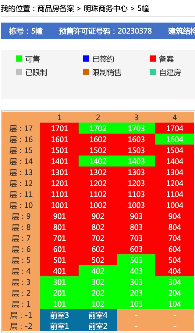 合肥经开区尚泽明珠中心瑞园房价,尚泽明珠中心瑞园户型