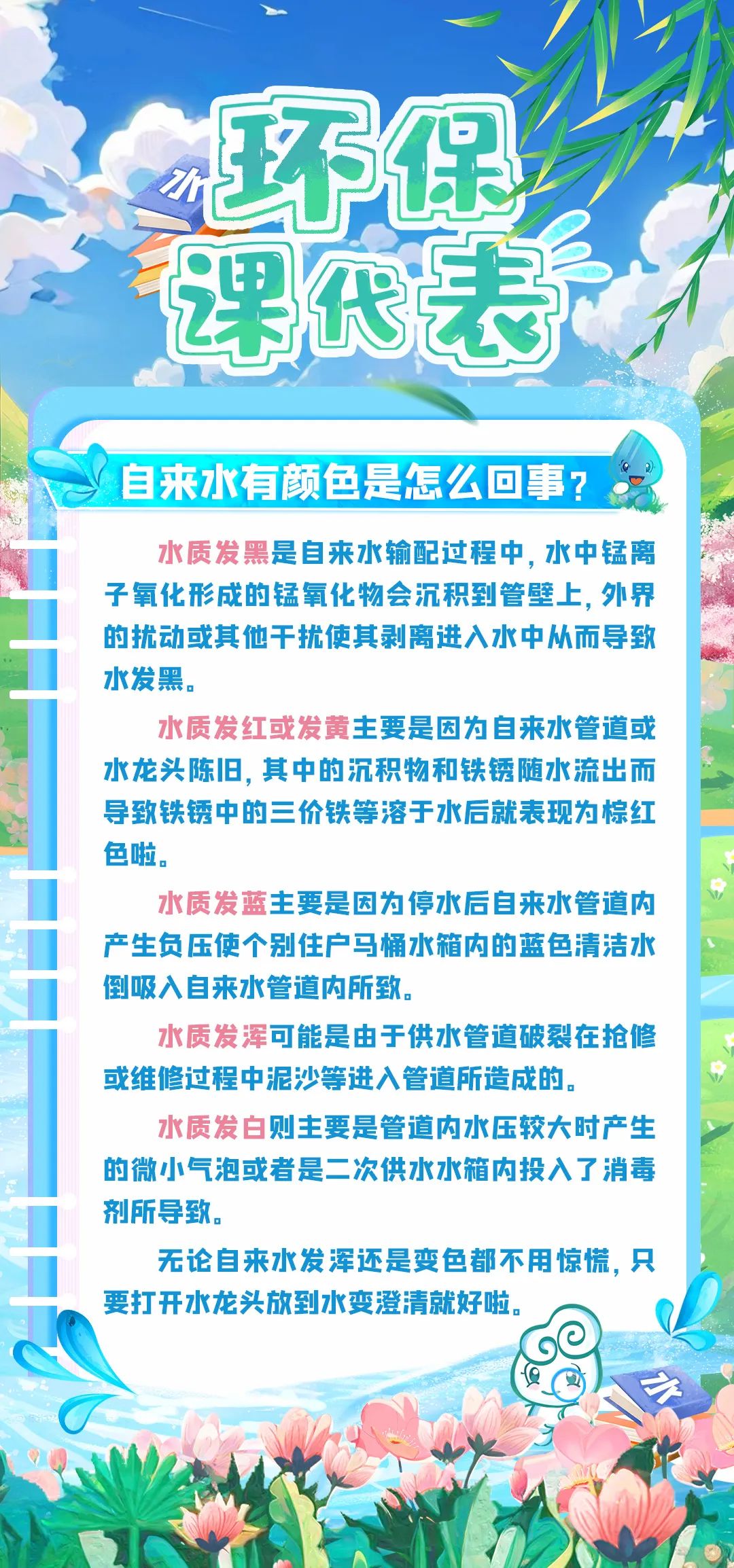 中国水周世界水日,世界水日主题