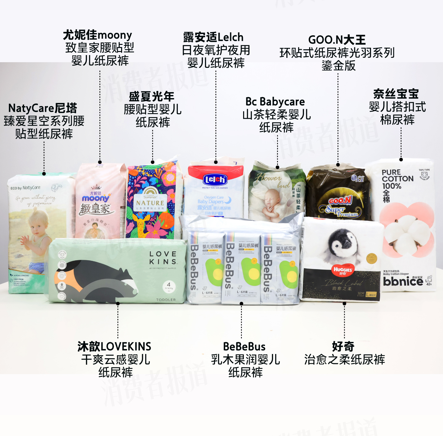 纸尿裤透气性实测数值,纸尿裤测评夏日