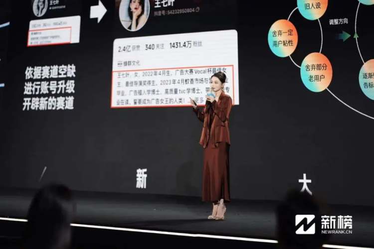 2024明星演讲会,2024大佬年终演讲