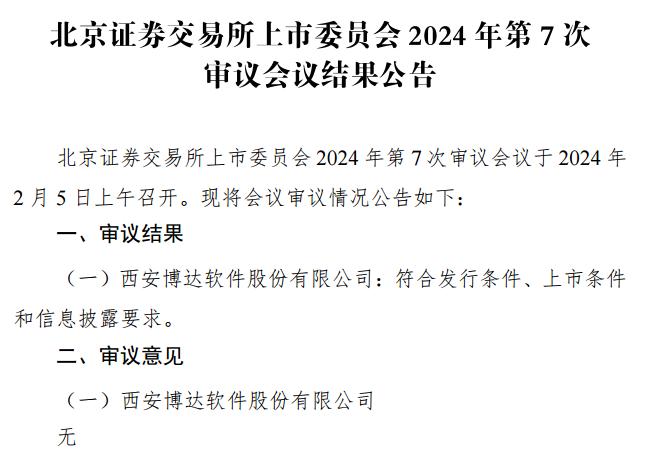 北交所第2批上市公司名单,北交所上市受益的66家企业