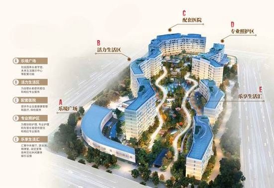 天津国寿嘉园乐境养老院地址,哏都养老院合集