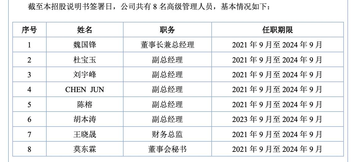 胜业电气魏国锋,胜业电气高管