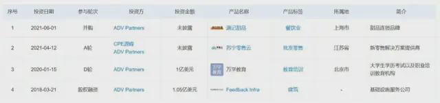 满记甜品盈利,满记甜品加盟店运营难