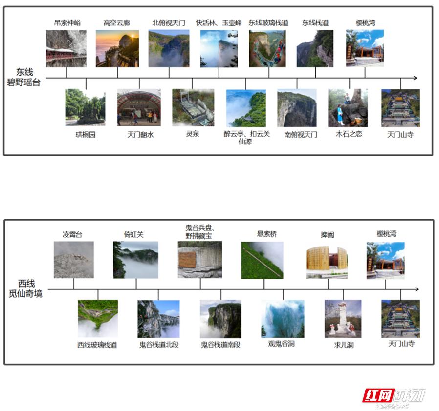 中秋节去张家界怎么去,中秋来天门山怎么玩