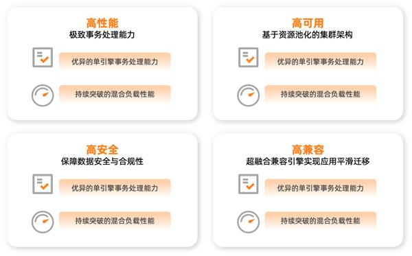 海量数据亮相轨交大会,为行业数据库转型交出高质量答卷