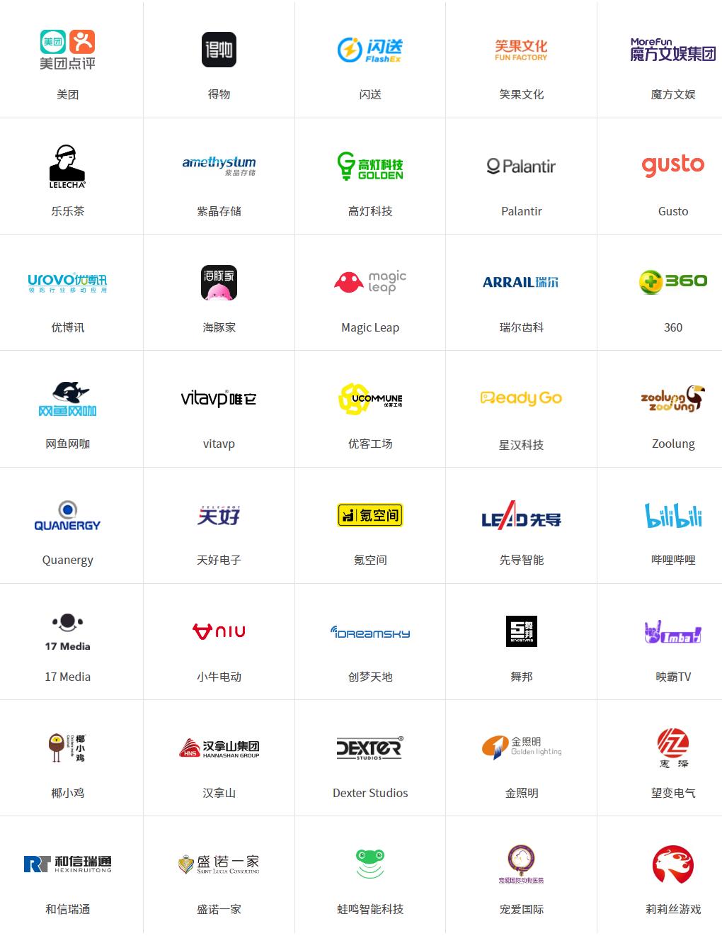 王思聪进军文旅行业,王思聪投资文旅项目的地址