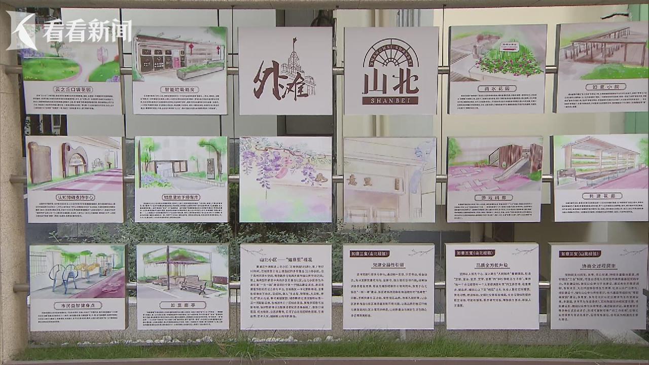 美丽家园改造有哪些项目,美丽家园改造对老百姓有什么用