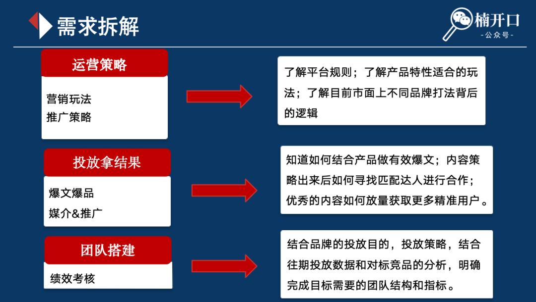 小红书和抖音哪个容易起号,小红书和抖音哪个好起号